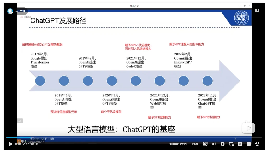 邱教授介绍ChatGPT发展路径