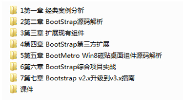 菜鸟吧分享 BootStrap开发高级课程
