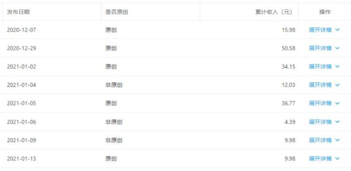 黄岛主公众号流量主矩阵变现副业项目2.0,新手零粉丝也可月入3000-5000