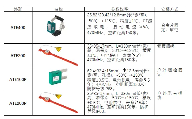 微信截圖_20220321182334.png 微信截圖_20220321182334.png