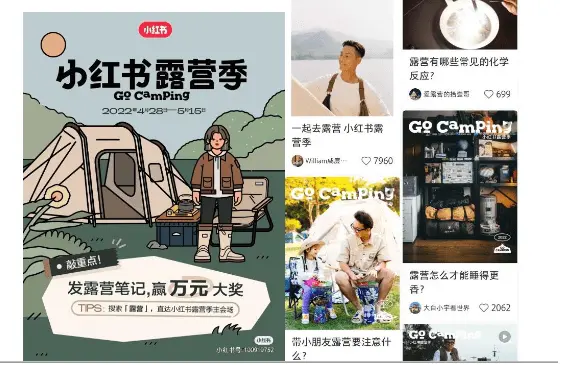 小紅書數據分析工具 | 露營經濟,爆火還是虛火?