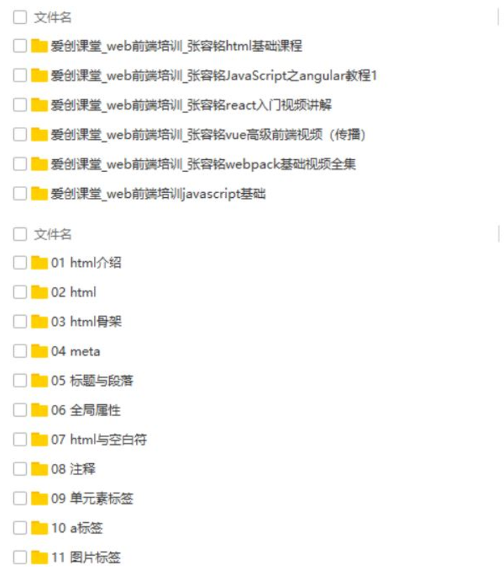 张容铭1000级web前端培训视频教程