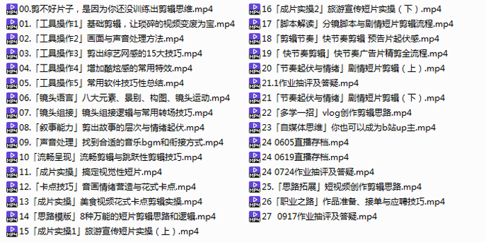 菜鸟吧分享 PR CC2019零基础系统学剪辑