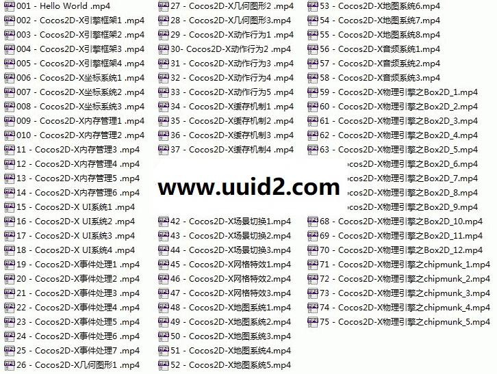 传智播客C++实地培训教程（包含源码和相关资料到2014年）（70G）