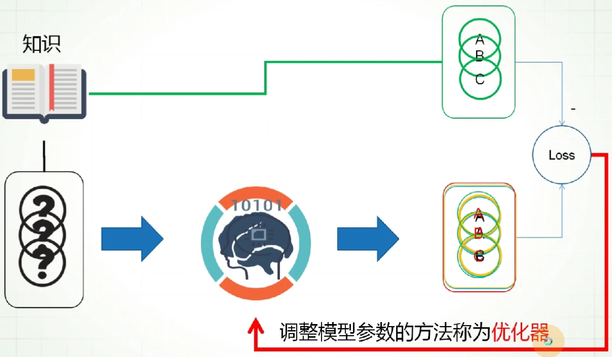 image-20230331000108564