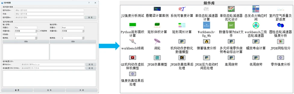 可靠性设计分析方案浅谈的图2