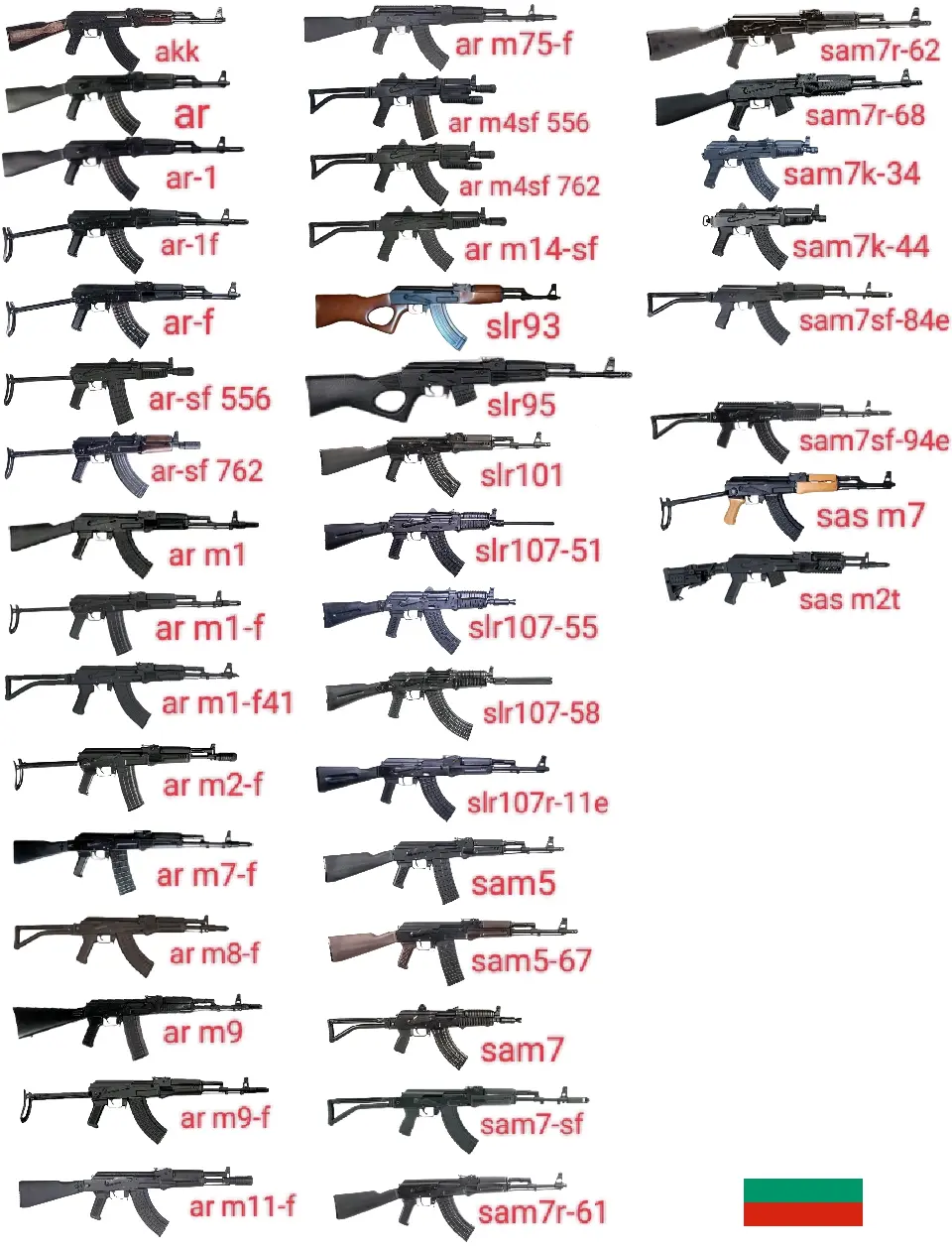 List Of Ak Rifles ak系列型号,ak系列型号_大山谷图库