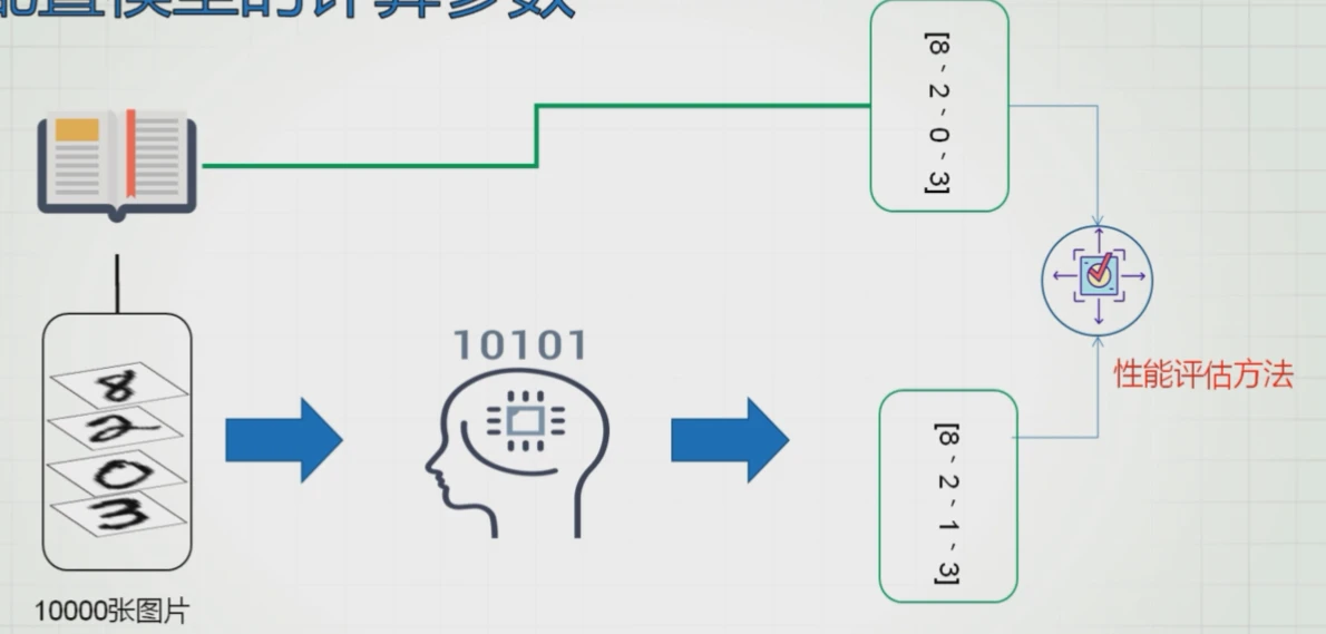 image-20230331001127397