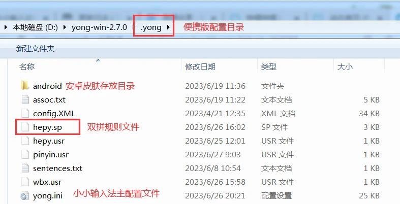 配置目录文件结构