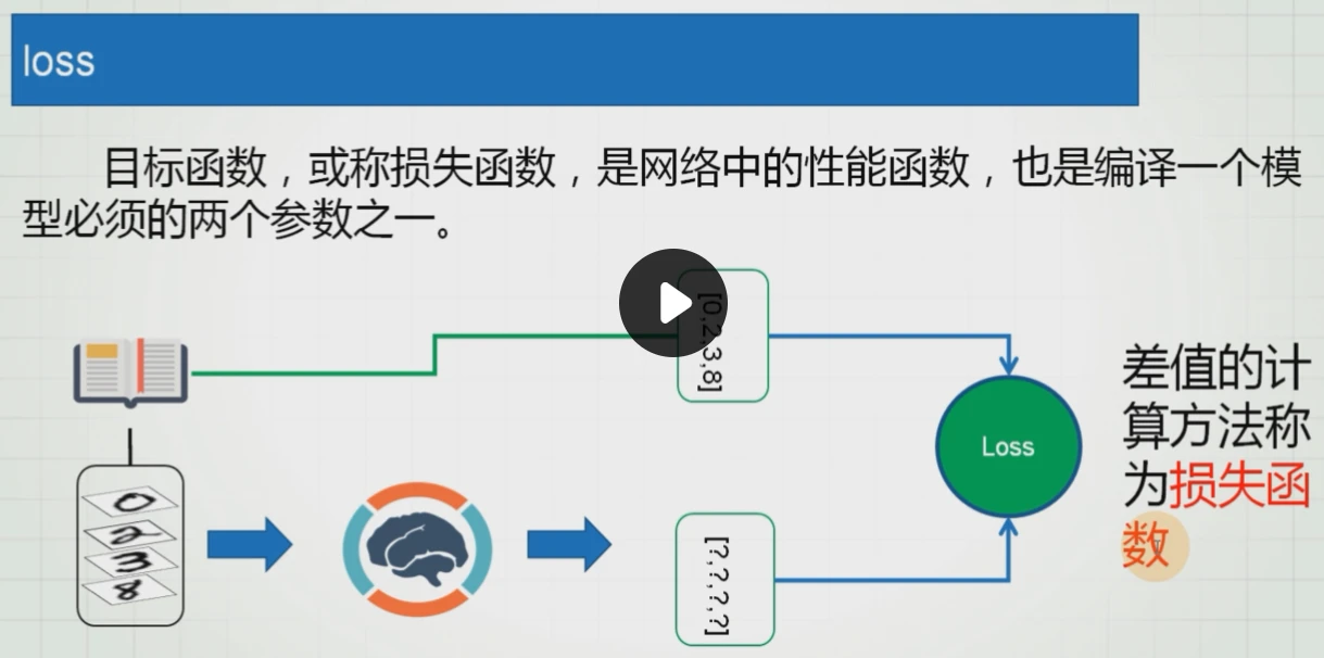 image-20230330235239555
