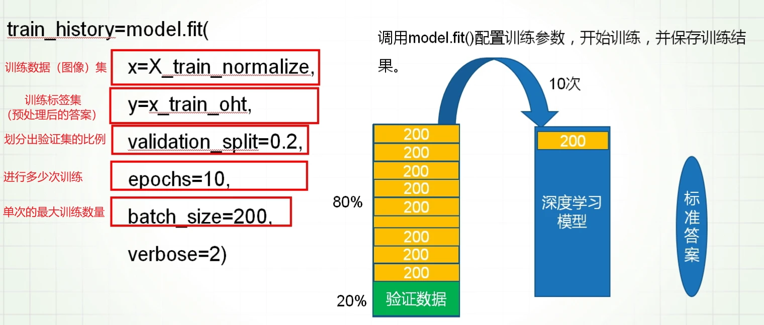 image-20230331002401525