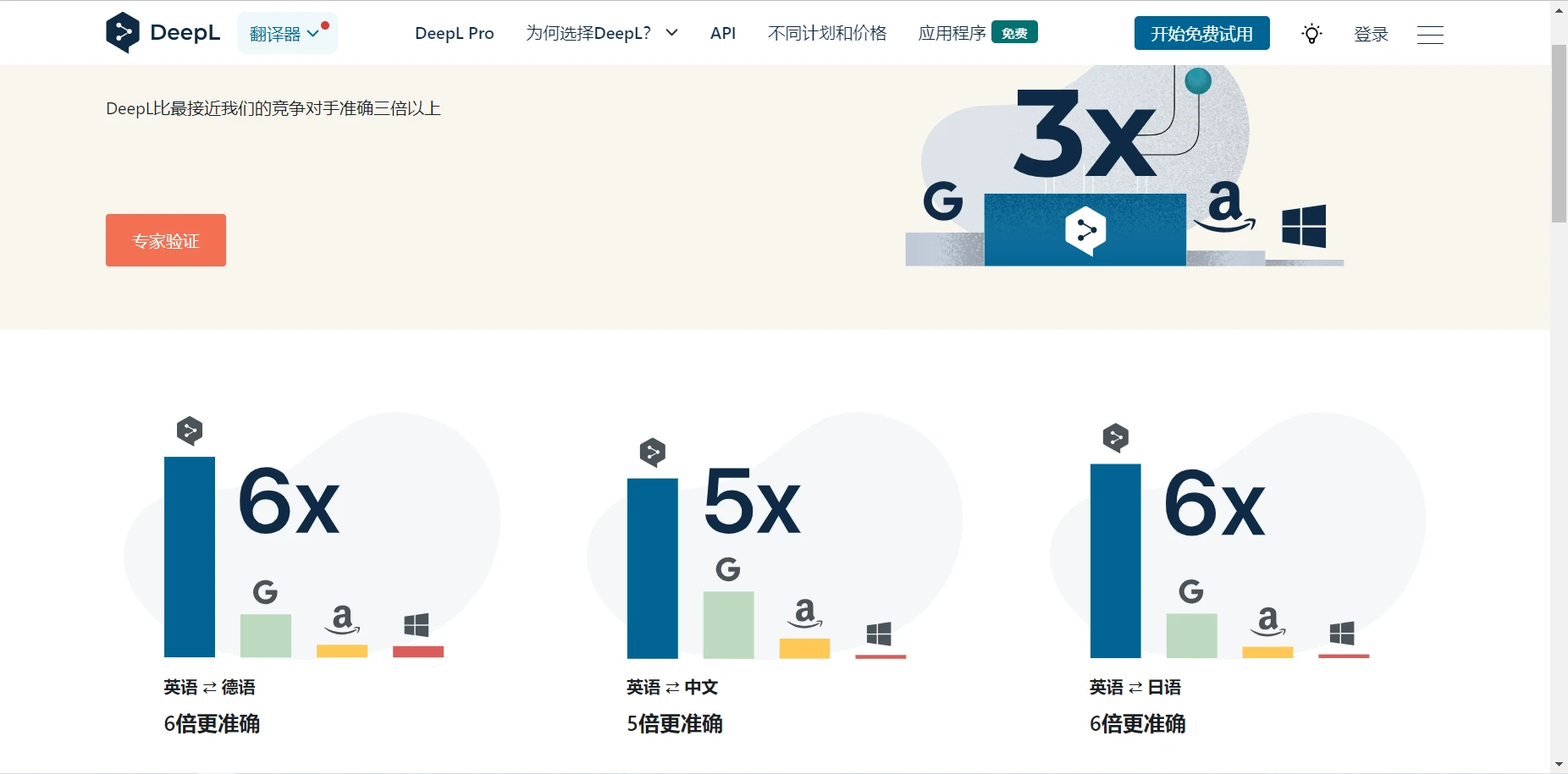 An image to describe post