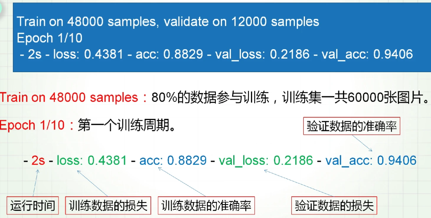image-20230331012048201
