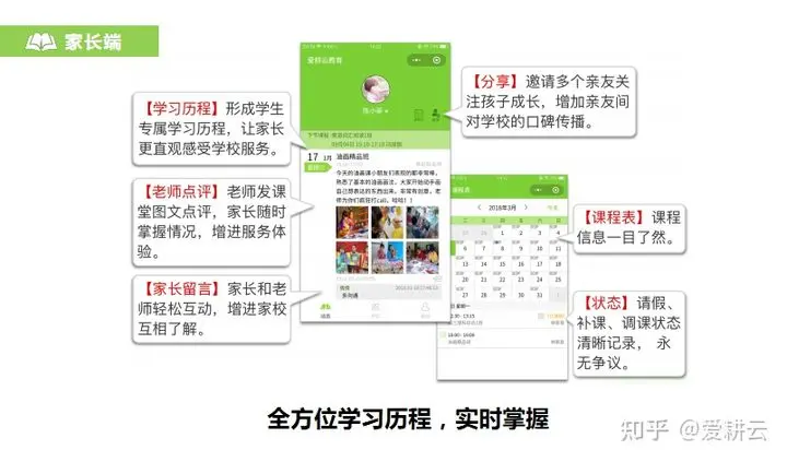 爱耕云_培训机构管理系统_在线招生_考勤课消_家校互动服务