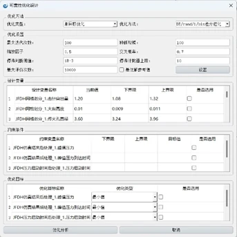 可靠性设计分析方案浅谈的图10