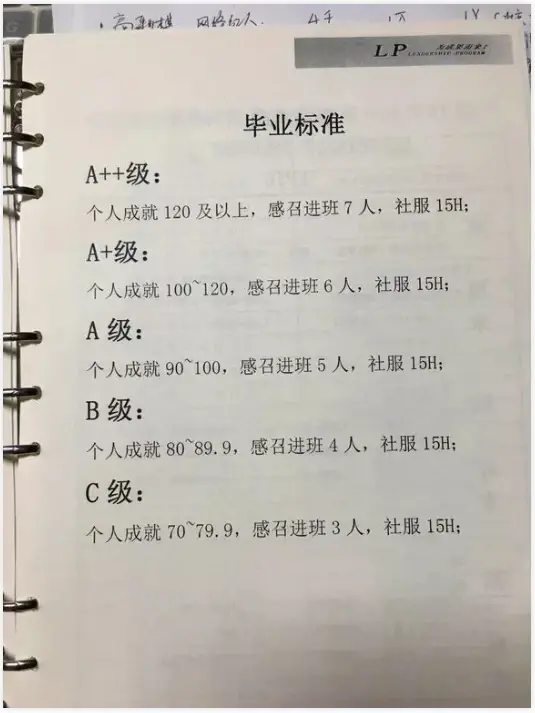 32岁美女投资经理培训课上晕倒去世，精英圈子还有多少人深陷“精神传销”？