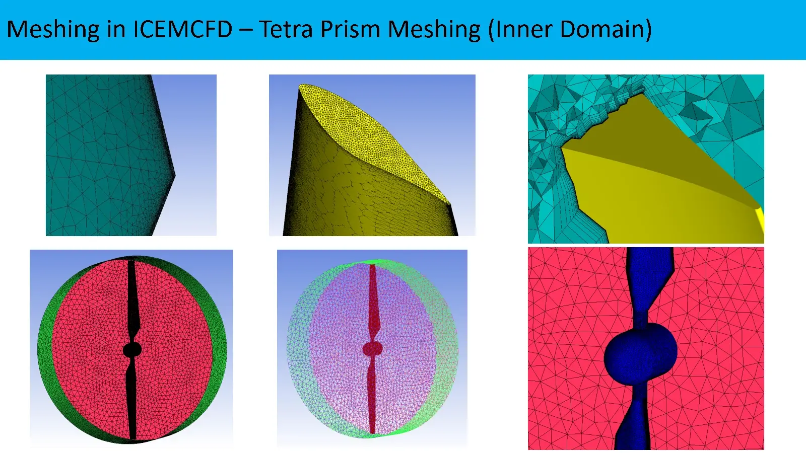 NREL VI 期风力涡轮机 CFD 分析和验证的图5