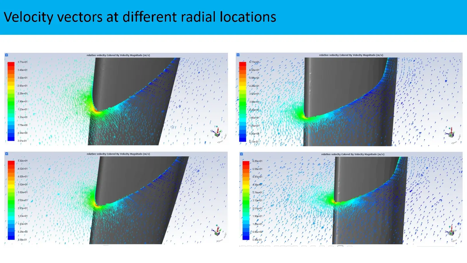 NREL VI 期风力涡轮机 CFD 分析和验证的图13