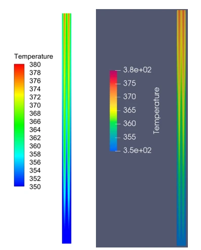 国产CFD软件VirtualFlow：超临界流动传热模拟仿真，精准把握热物性变化的图18