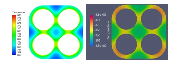 国产CFD软件VirtualFlow：超临界流动传热模拟仿真，精准把握热物性变化的图17