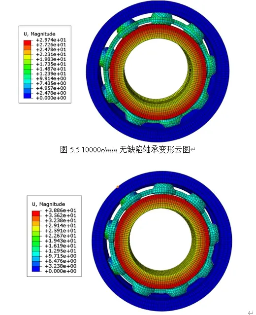 ABAQUS6206轴承动力学仿真提取加速度等。的图3